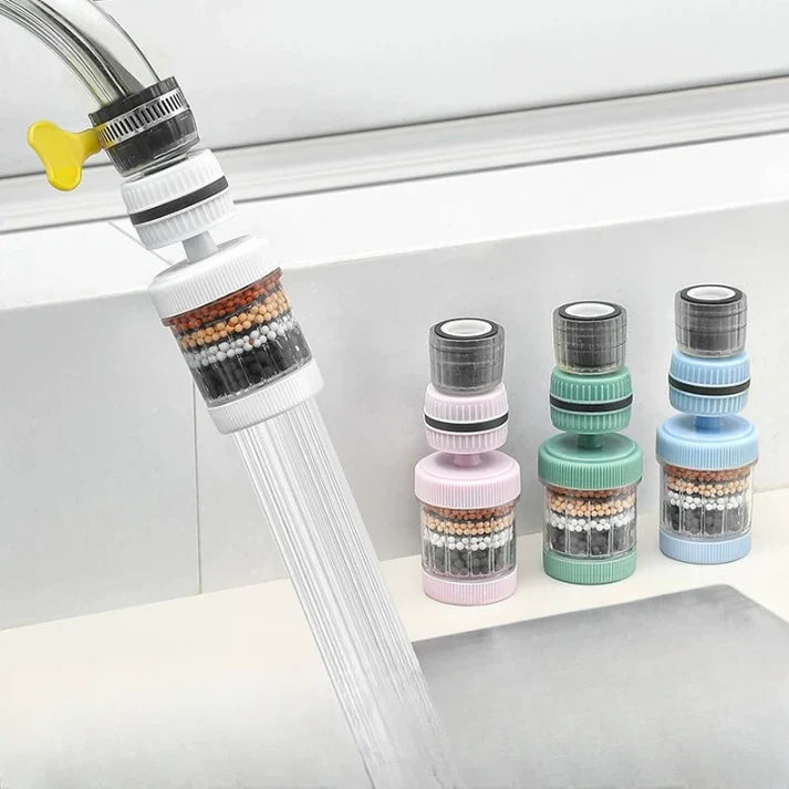 360° Kitchen Sink Filter