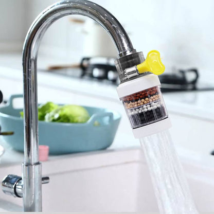 360° Kitchen Sink Filter