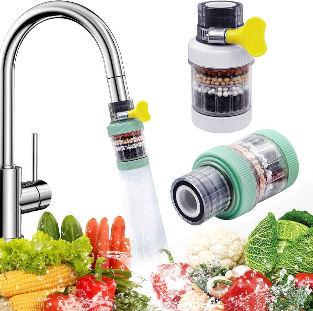 360° Kitchen Sink Filter