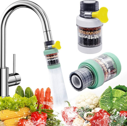 360° Kitchen Sink Filter