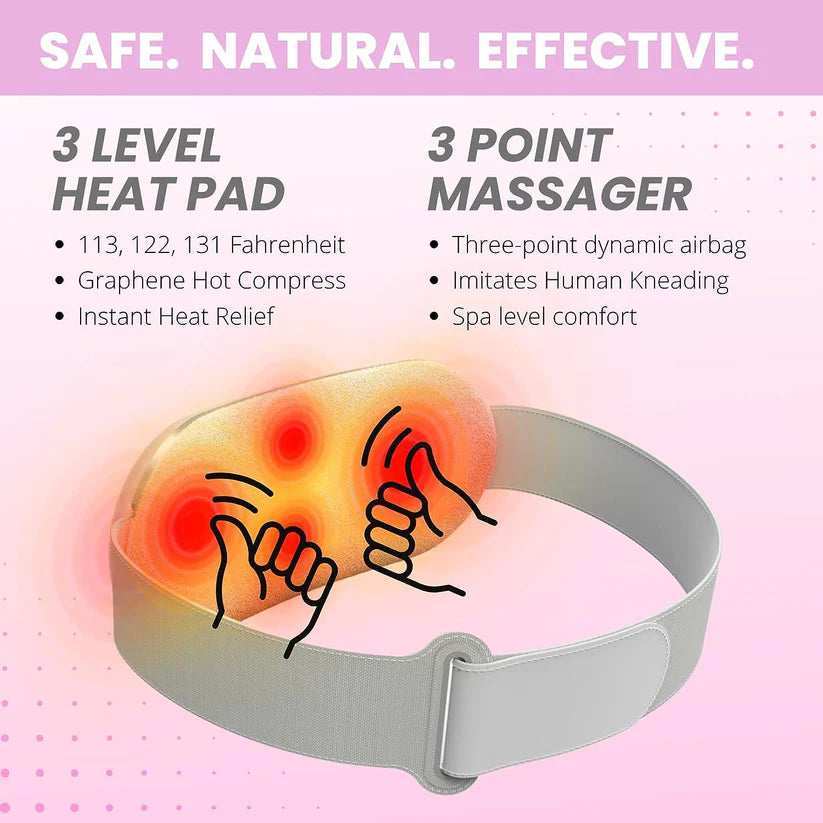 USB Rechargeable Smart Cramp Relief Heating Belt For Women