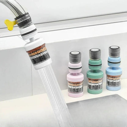 360° Kitchen Sink Filter