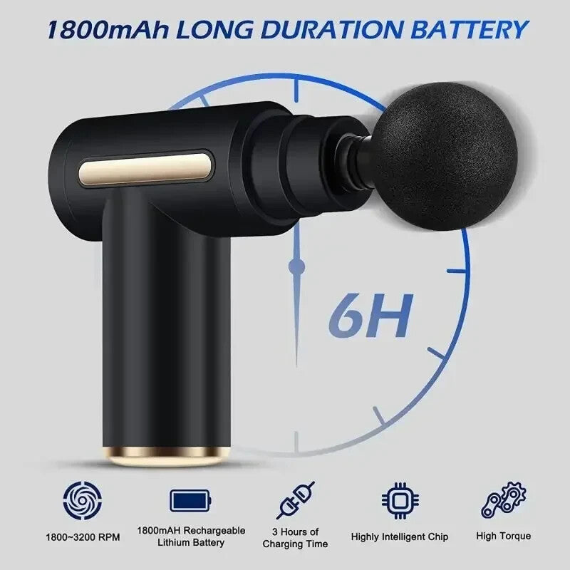 Deep Tissue Massager Professional Muscle Therapy